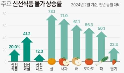 고금.jpg